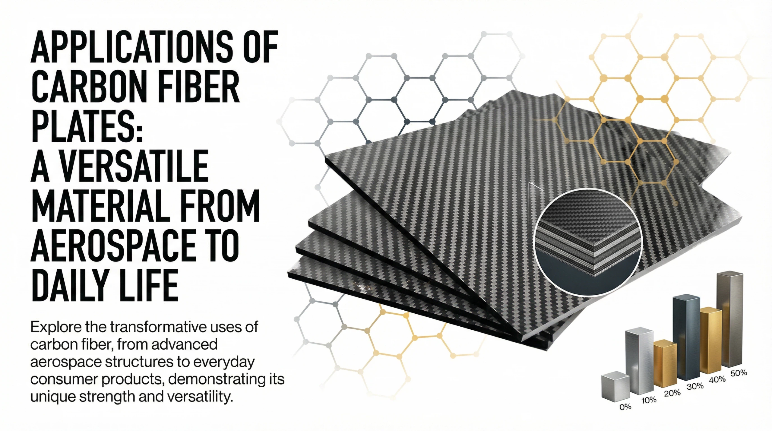 Applications of Carbon Fiber Plate